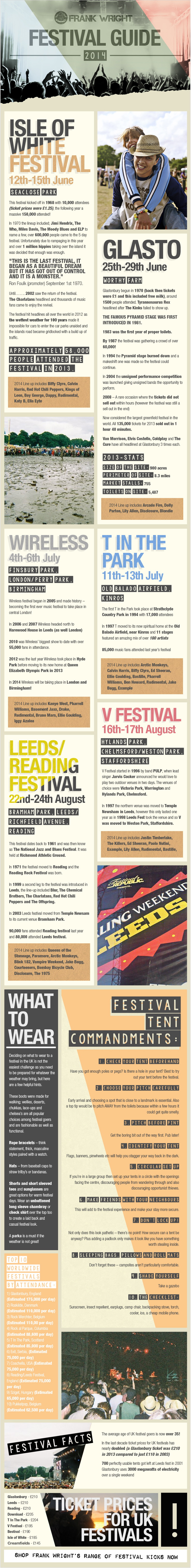 FW Festivals